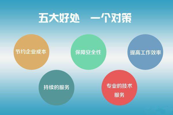 it外包服務(wù)對企業(yè)來的幾個好處