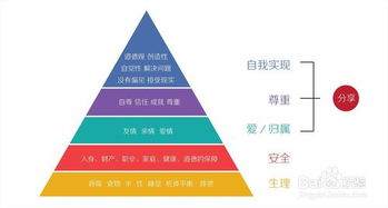 找軟件外包,應該注意什么