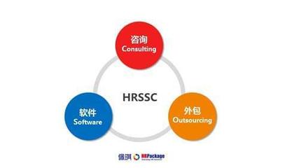 技術(shù)+服務典范,佩琪集團榮膺用戶滿意度大獎