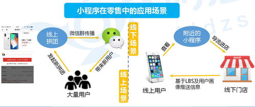寧波網(wǎng)絡(luò)推廣外包軟件贏得客戶