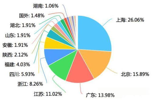 國內(nèi)軟件測試外包現(xiàn)狀分析 為什么越來越多公司選擇第三方測試機構(gòu)
