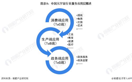 圓明園將開啟元宇宙建設(shè) 攜手兩大集團(tuán),力圖重現(xiàn)圓明園盛景