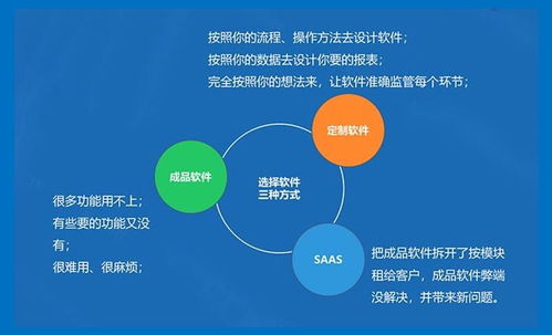 目前哪家軟件外包公司比較好