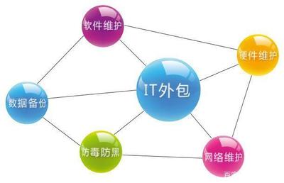 如何才能進入BAT等一線互聯網公司工作?